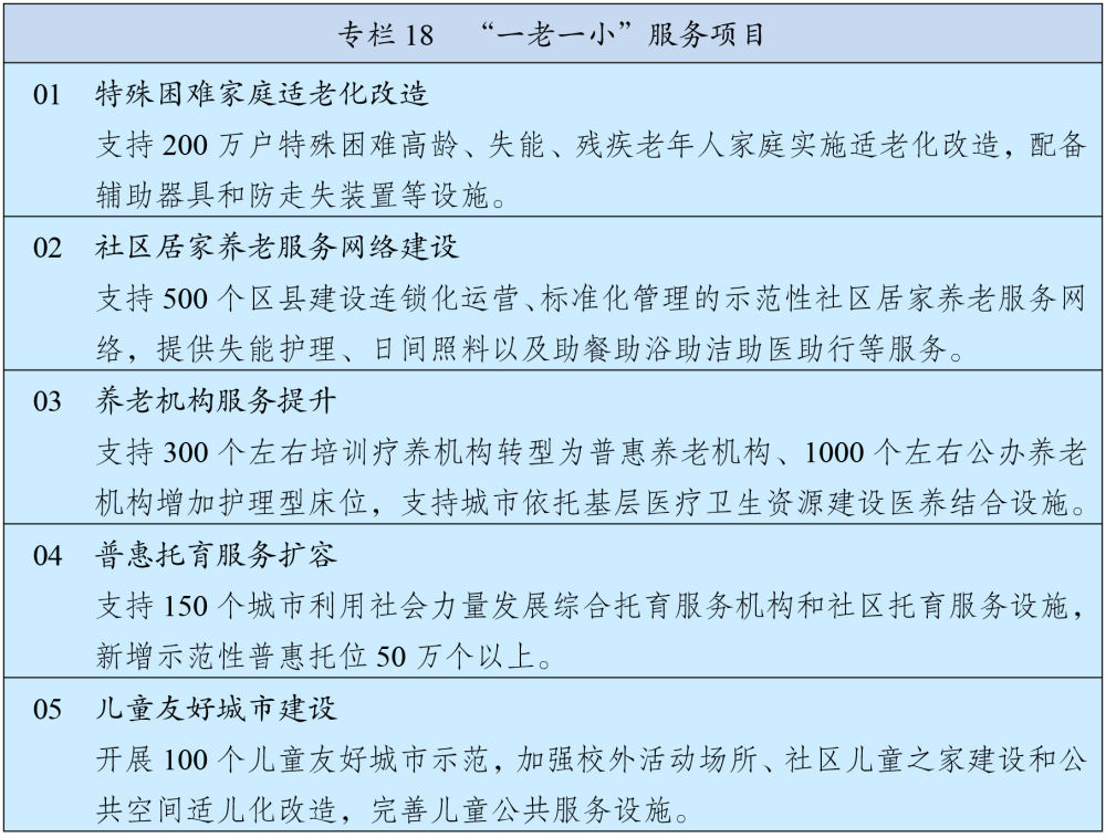 十四五(图26) 十四五(图26)