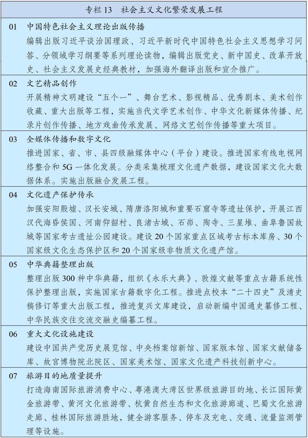 十四五(图20) 十四五(图20)