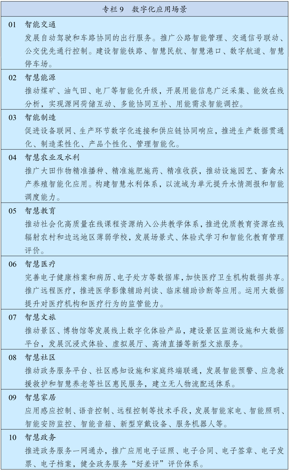 十四五(图11) 十四五(图11)