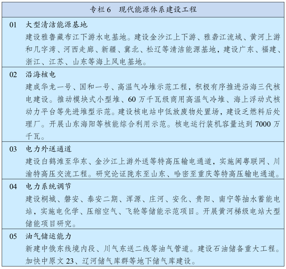 十四五(图7) 十四五(图7)