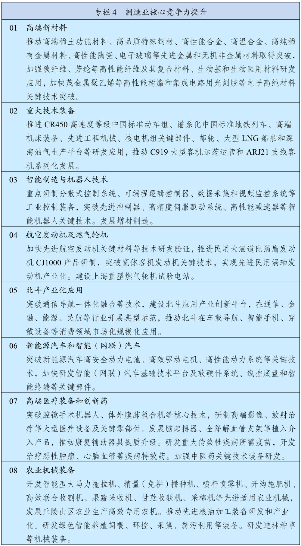 十四五(图5) 十四五(图5)