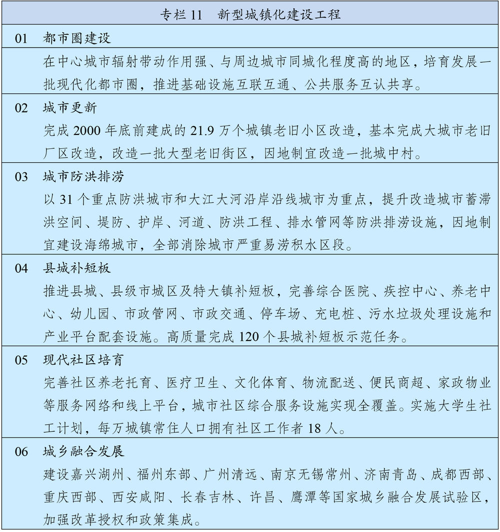 十四五(图15) 十四五(图15)