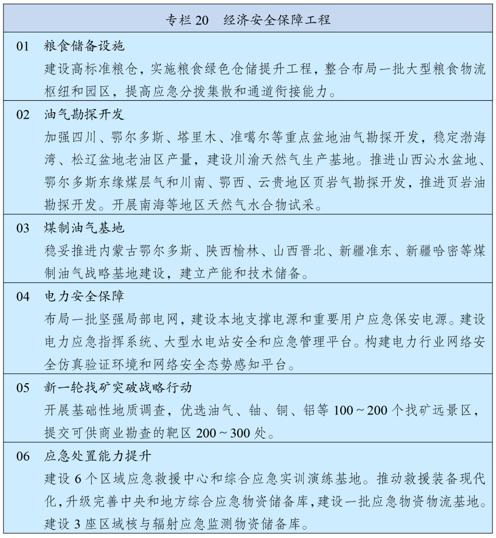十四五(图28) 十四五(图28)