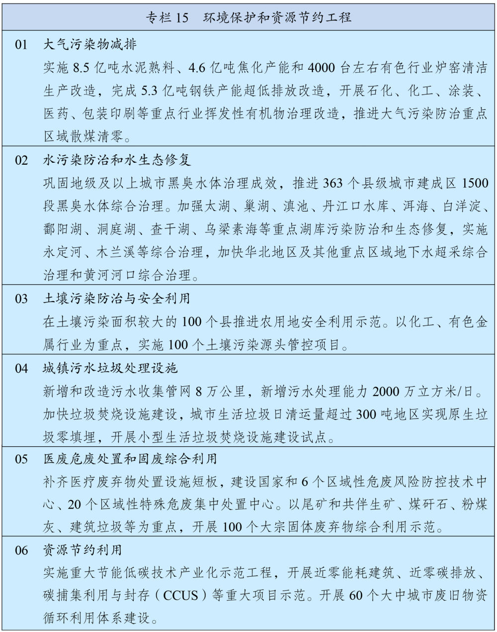 十四五(图23) 十四五(图23)