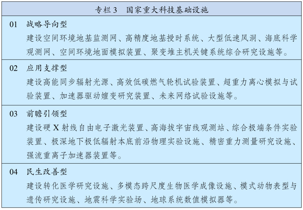 十四五(图4) 十四五(图4)
