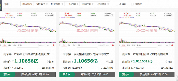  来源：京东拍卖