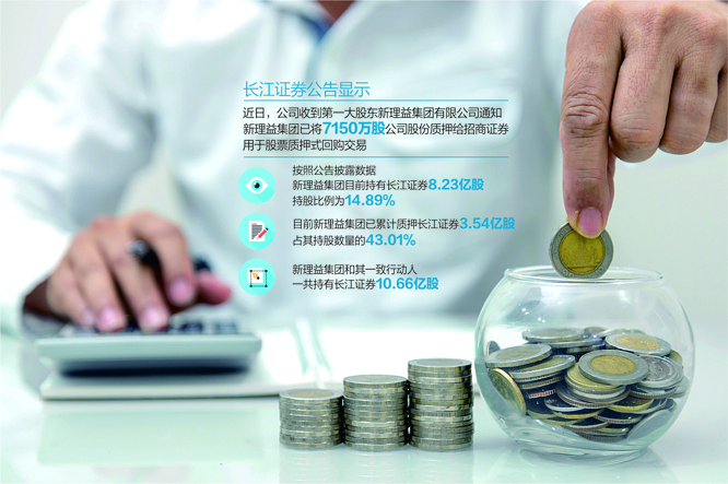 视觉中国图 杨靖制图