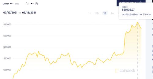 火币网比特币行情图_2020年1月16号比特币行情_2020年1月比特币行情