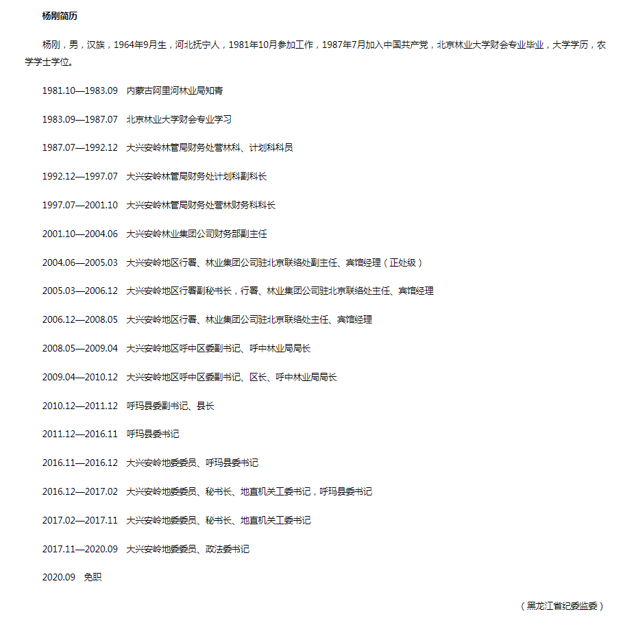 大兴安岭原政法委书记杨刚被 双开 在大兴安岭工作33年 省纪委书记来调研后主动投案 黑龙江省 新浪财经 新浪网