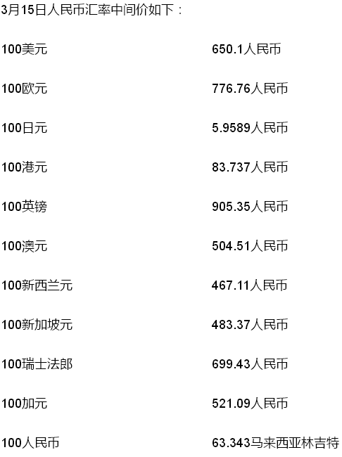 3月15日人民币汇率中间价如下