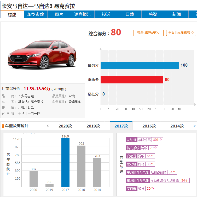 图片来源：车质网