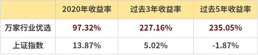“历经深度盘整,A股前路如何?