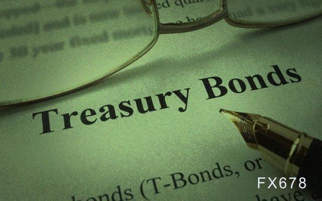 定心丸！高盛：10年期美债收益率升至2%不会引发美股崩盘