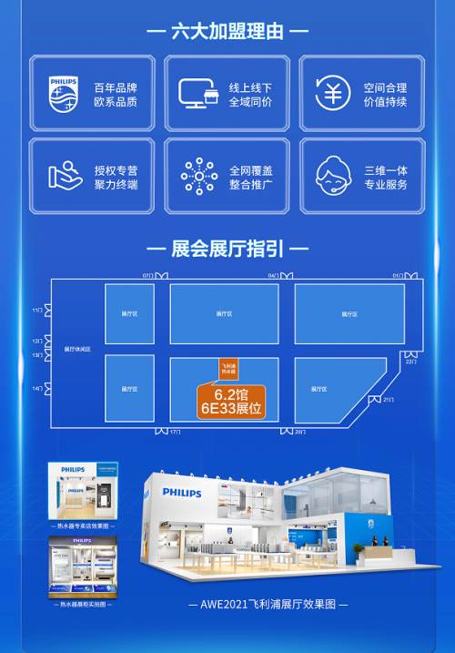 飞利浦水健康展馆位置：6.2号馆 6E33展馆