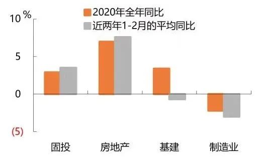 图片来源：平安证券