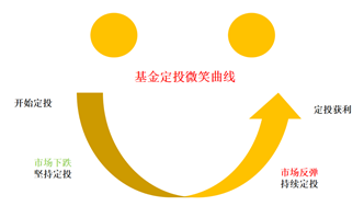 图片来源:网络