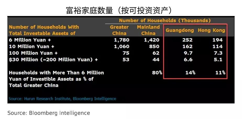 （图片来自网络）