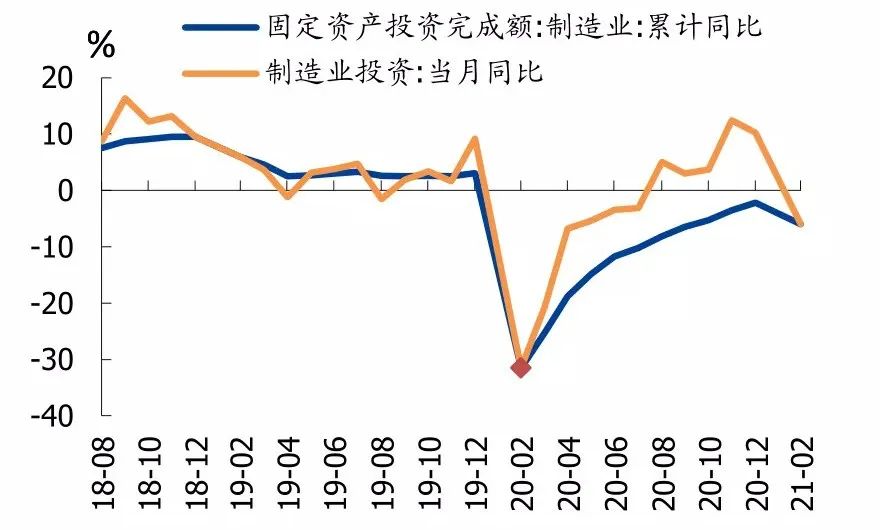 图片来源：国盛证券