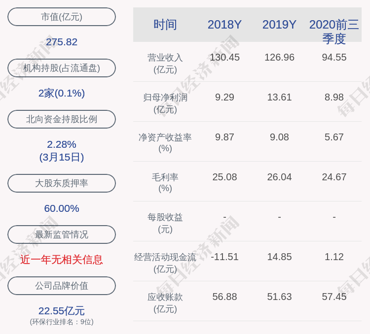 盈峰集团董事长_意大利ladurner公司董事长一行到访盈峰环境(2)