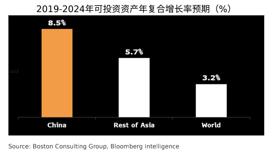 （图片来自网络）