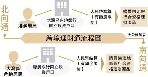 （图片来自网络）