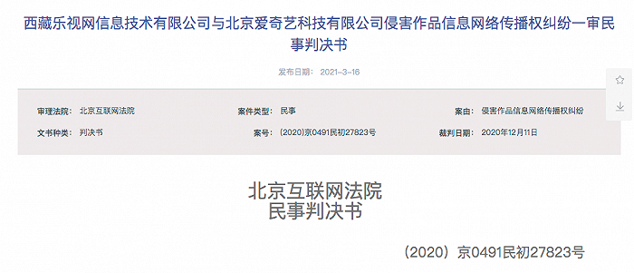 因“侵害作品信息网络传播权”纠纷 爱奇艺赔偿乐视网关联公司2万