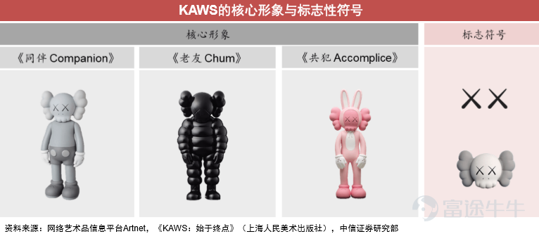 潮玩巨头泡泡玛特将向何处去？