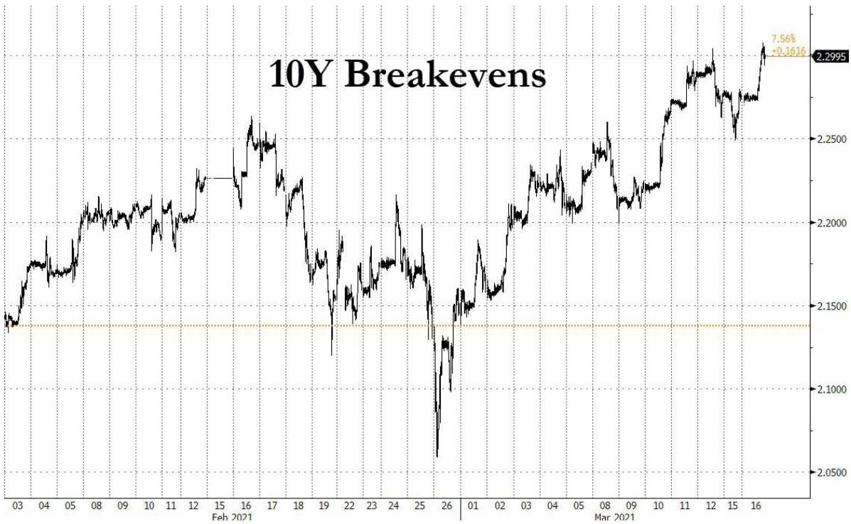 拜登或推出数万亿美元大基建计划，小摩泼冷水：市场不买账