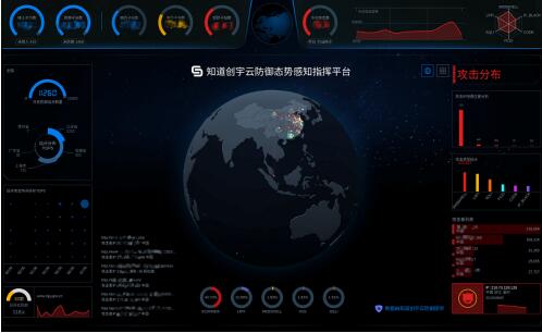 知道创宇云防御态势感知指挥平台