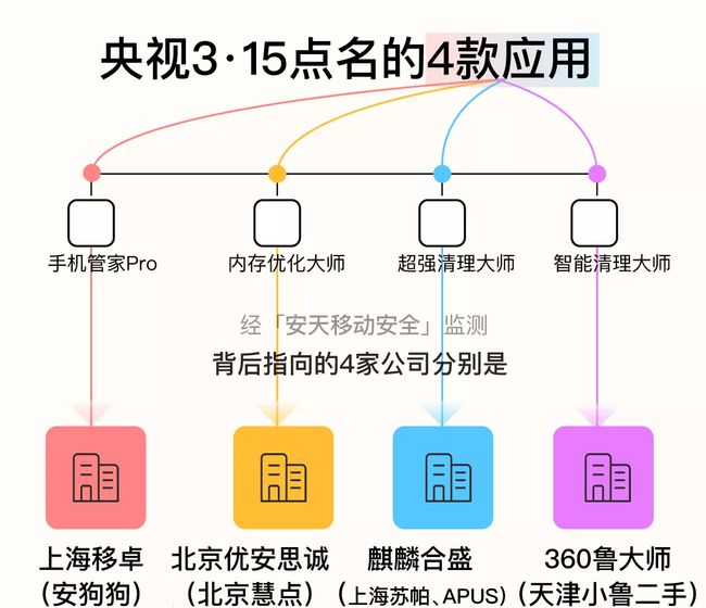 图源：IT时报