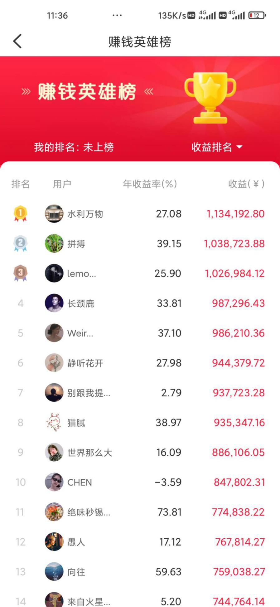 寻草记商城正常运营期间对用户收益进行的宣传图片来源：记者调查获得