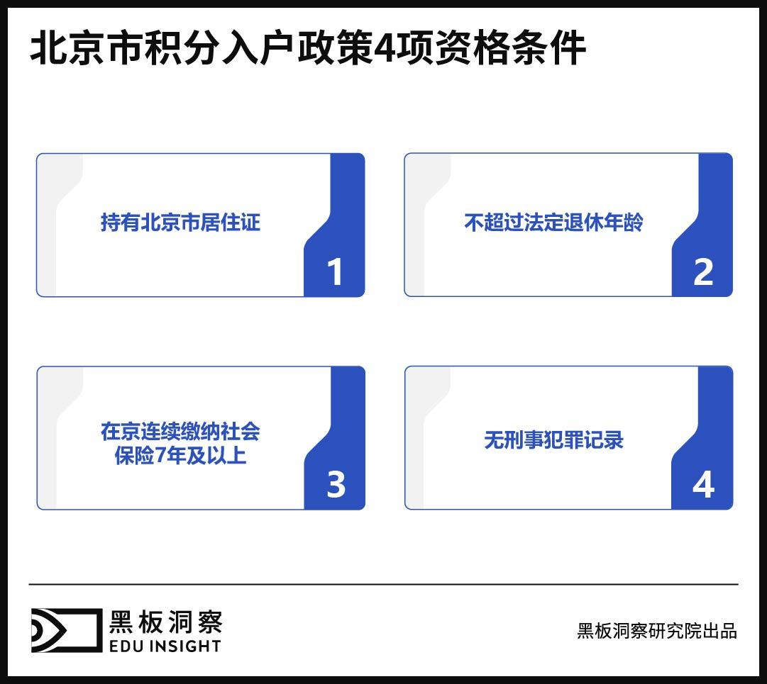 别看你在北京混，你早晚是个天津人