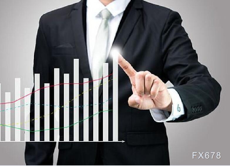 机构观点：桥水认为美联储或被迫提前加息