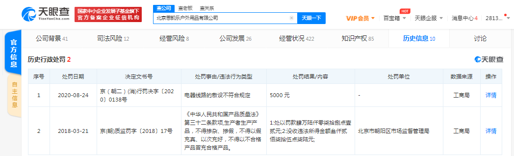国内冲锋衣品牌排行榜_冲锋衣什么牌子好-7丽女性网(2)