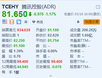 在中国香港上市的腾讯控股，在美国粉单市场上发行的ADR，代码后缀是Y