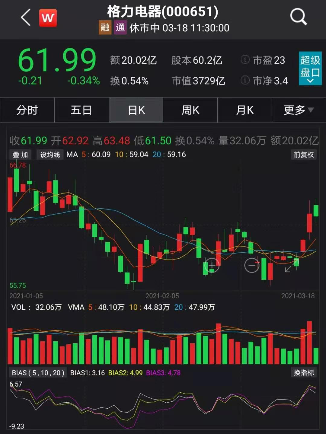 “刚放开限制就被买爆 北向资金加紧扫货这些公司