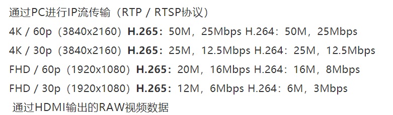 IT之家|松下发布2021年春季固件更新：提升视频内录、外录规格