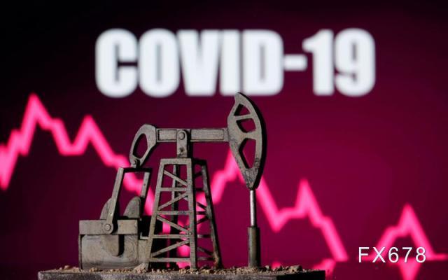 国际油价五连阴，跌向一周新低，两方面暗示供需依旧宽裕