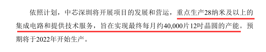又砸153亿元：“缺芯潮”席卷全球 中芯国际出手了