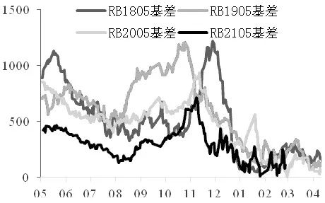 中国姓马的有多少人口2020_中国有多少人口(2)