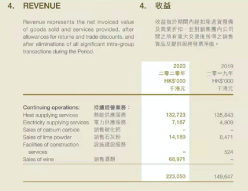 信阳毛尖进军加密货币业务 负净利润、卖地还债或寻求高收益快钱
