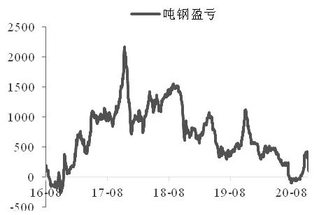 蒙姓在中国2020年有多少人口_全中国人口有多少人(3)