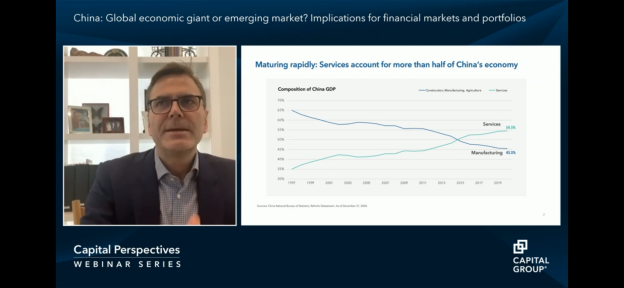 来源：资本集团视频截图