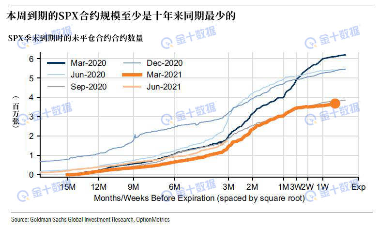 今年第一个“四巫日”杀到！