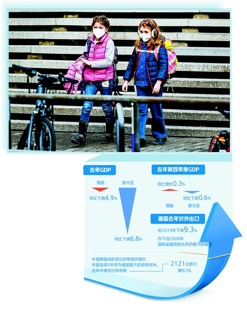 德国gdp增长率_中国、德国历年GDP年度增长率比较(2)