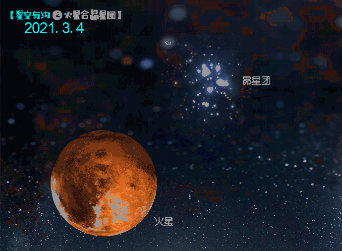 3月首个天象--火星合昴星团4日浪漫登场