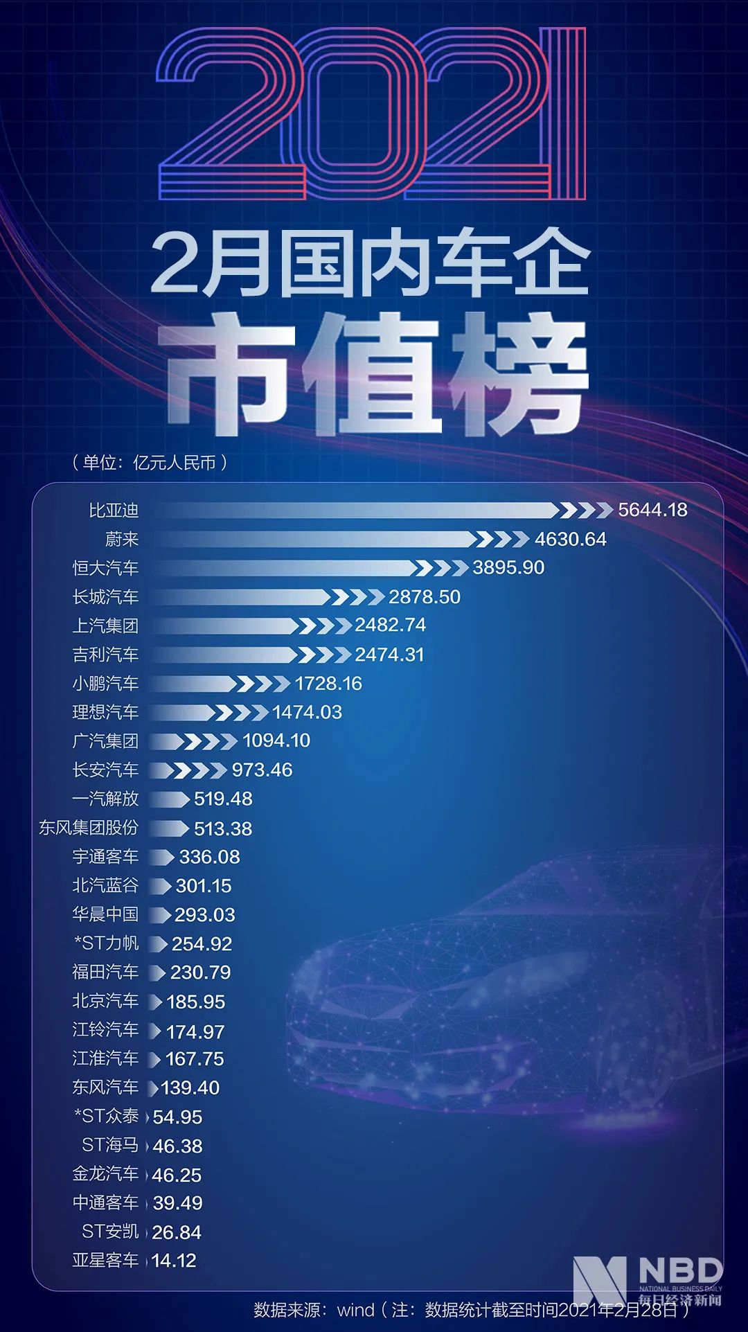 图片来源：每日经济新闻