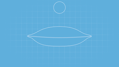 △ 你的身体就像这个球，