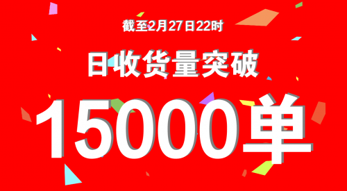 转转集团：手机C2B业务日收货量突破1.5万单