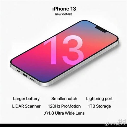 iPhone 12s渲染图曝光：小刘海+窄边框 视觉效果出色